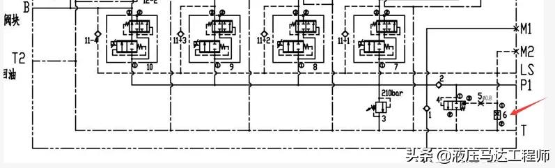 变量泵和负载敏感泵,掘进机负载敏感变量泵的调整步骤