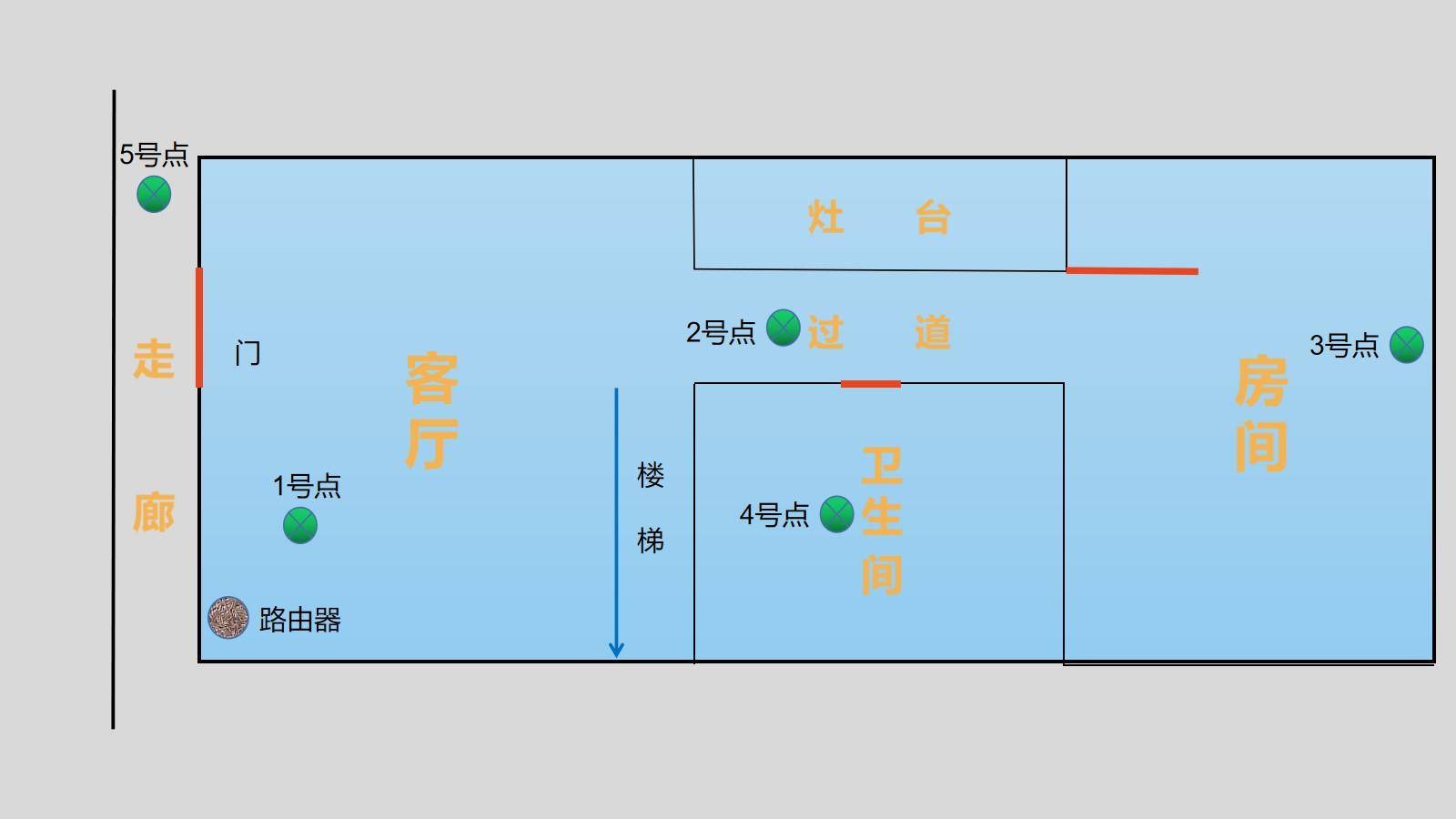 怎么样让wifi有很好的覆盖,如何让wifi快100倍