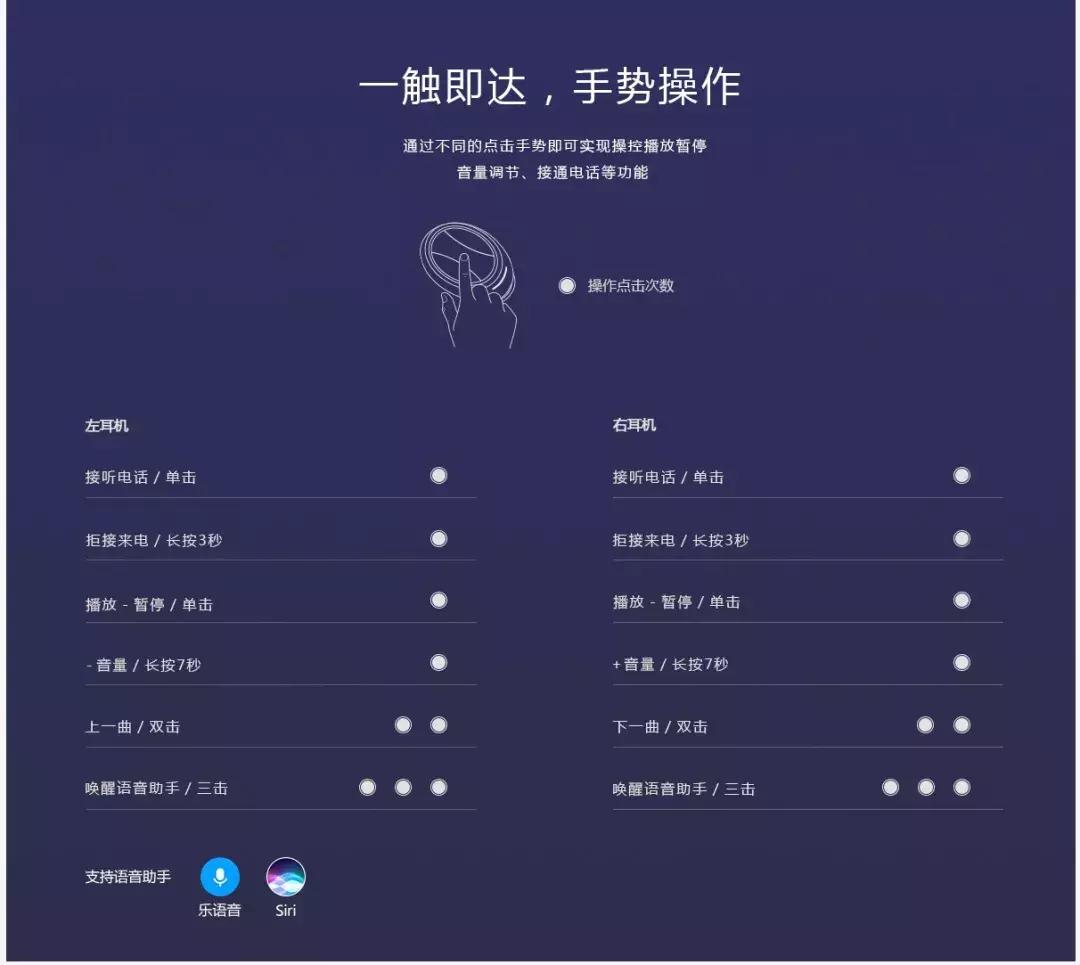 联想真无线耳机音质好不好,59元的联想无线蓝牙耳机开箱测评