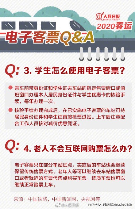 五一火车票开售抢票小技巧赶紧学,十一火车票什么时候开抢