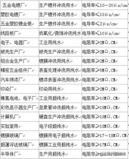 收藏酒类的注意事项,收藏那些很有用的小技巧