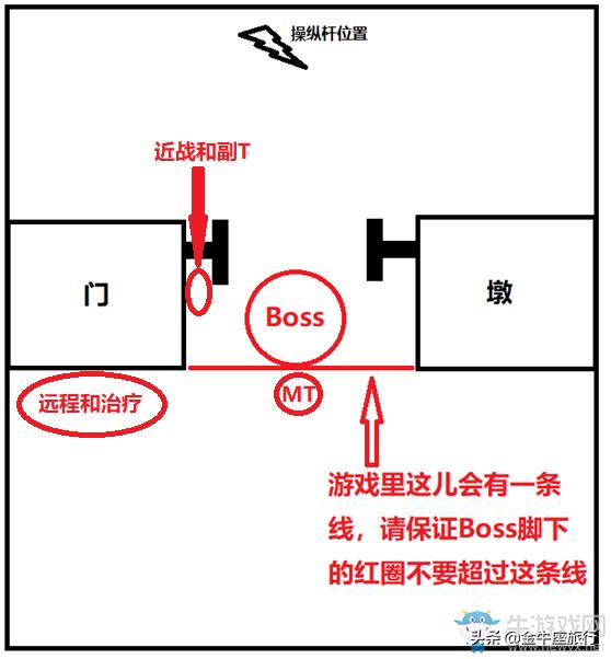 怀旧服黑翼之巢bwl猎人攻略,bwl黑翼之巢直播
