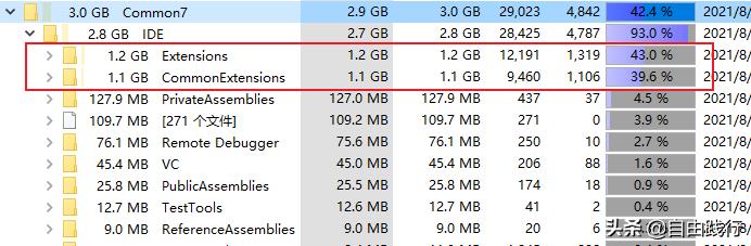 为什么visualstudio无法算平均数,为什么visualstudio不能安装