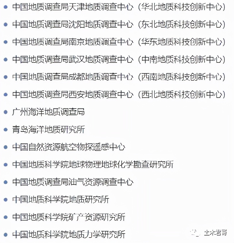 中国设计院发展历程,国有设计院前世今生