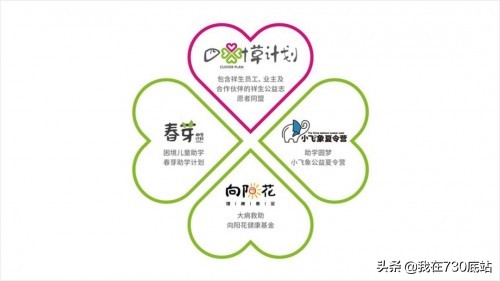 祥生地产改革,祥生地产新项目