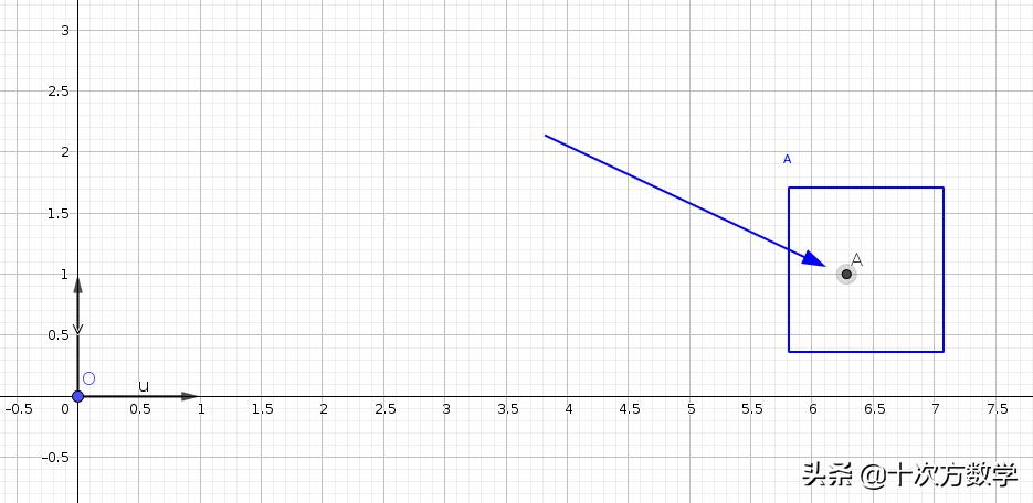 数学软件geogebra教程,数学软件geogebra怎么做动点