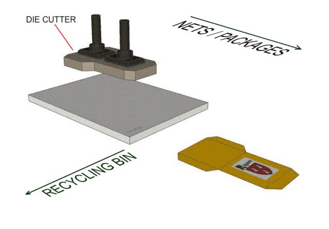 金属的铸造成型方法,金属铸造工艺