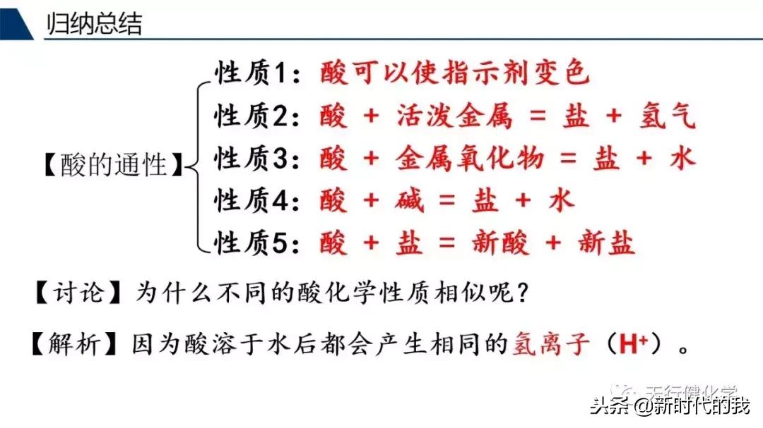 酸和碱的知识梳理,常见的酸和碱的讲解视频