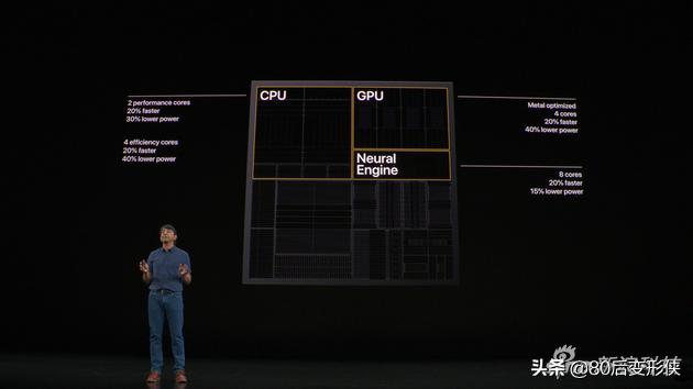 iphone11promax实际体验效果,iphone11promax评测信号