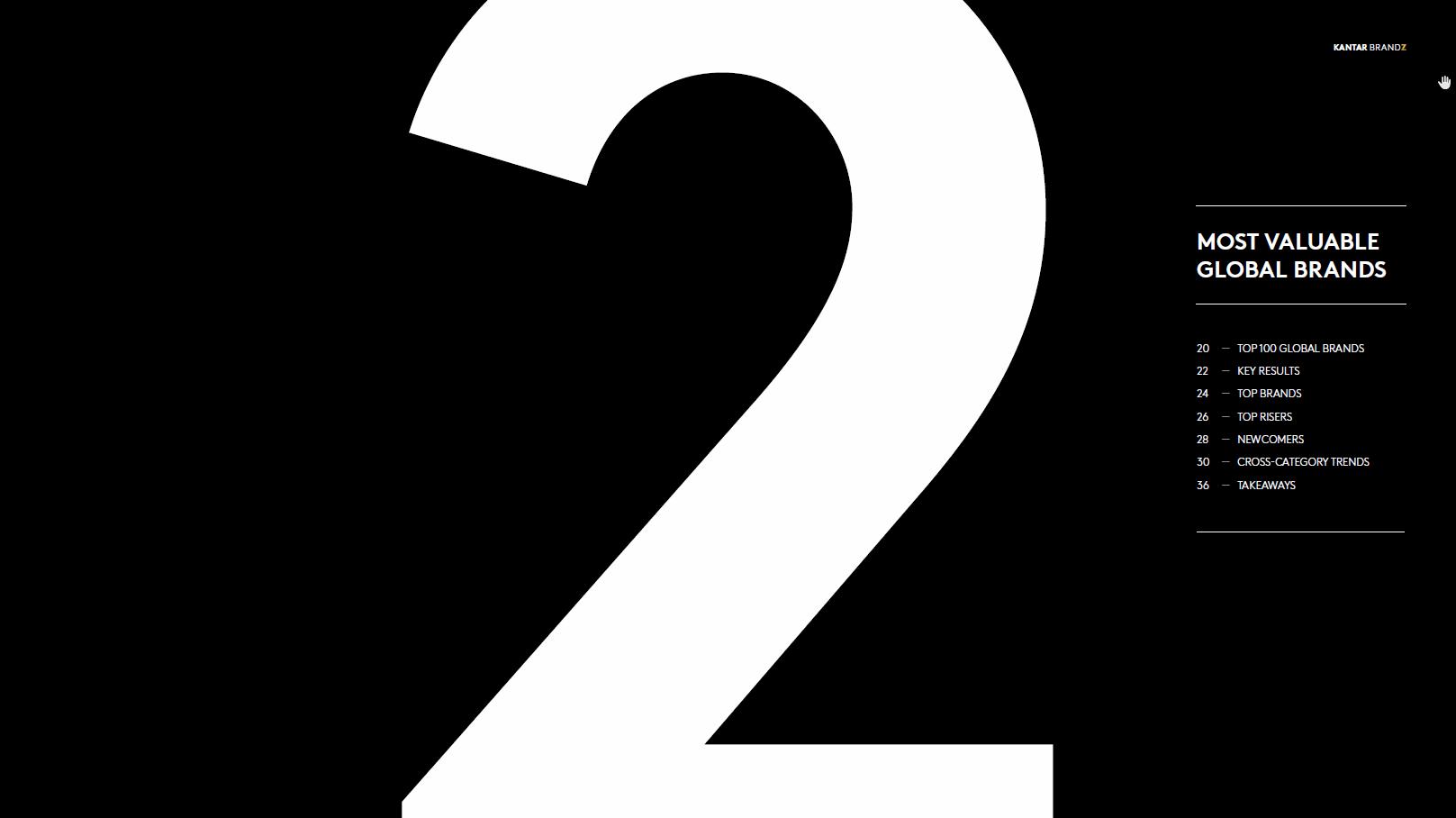 拼多多与阿里巴巴排行,拼多多十大电商巨头企业