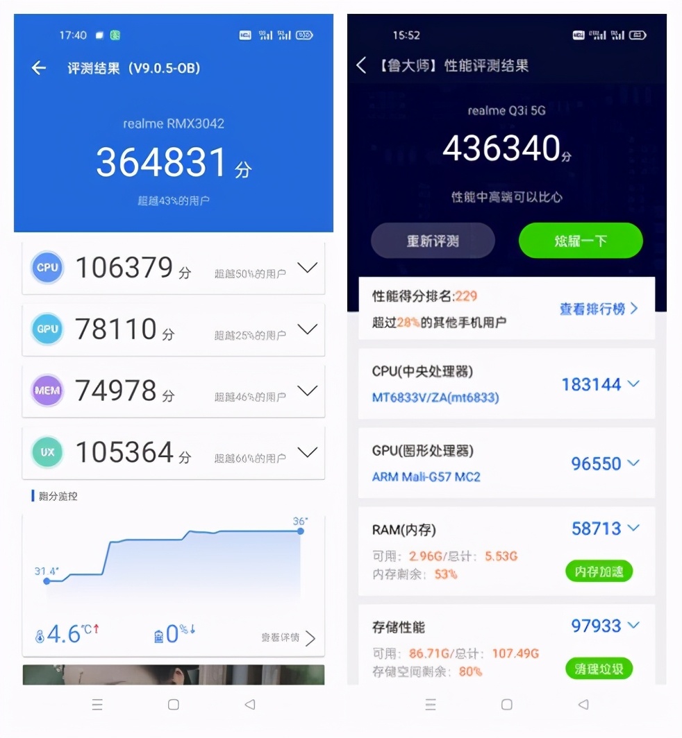 realme真我q3i开箱,realme真我q3i的4+128值得买吗