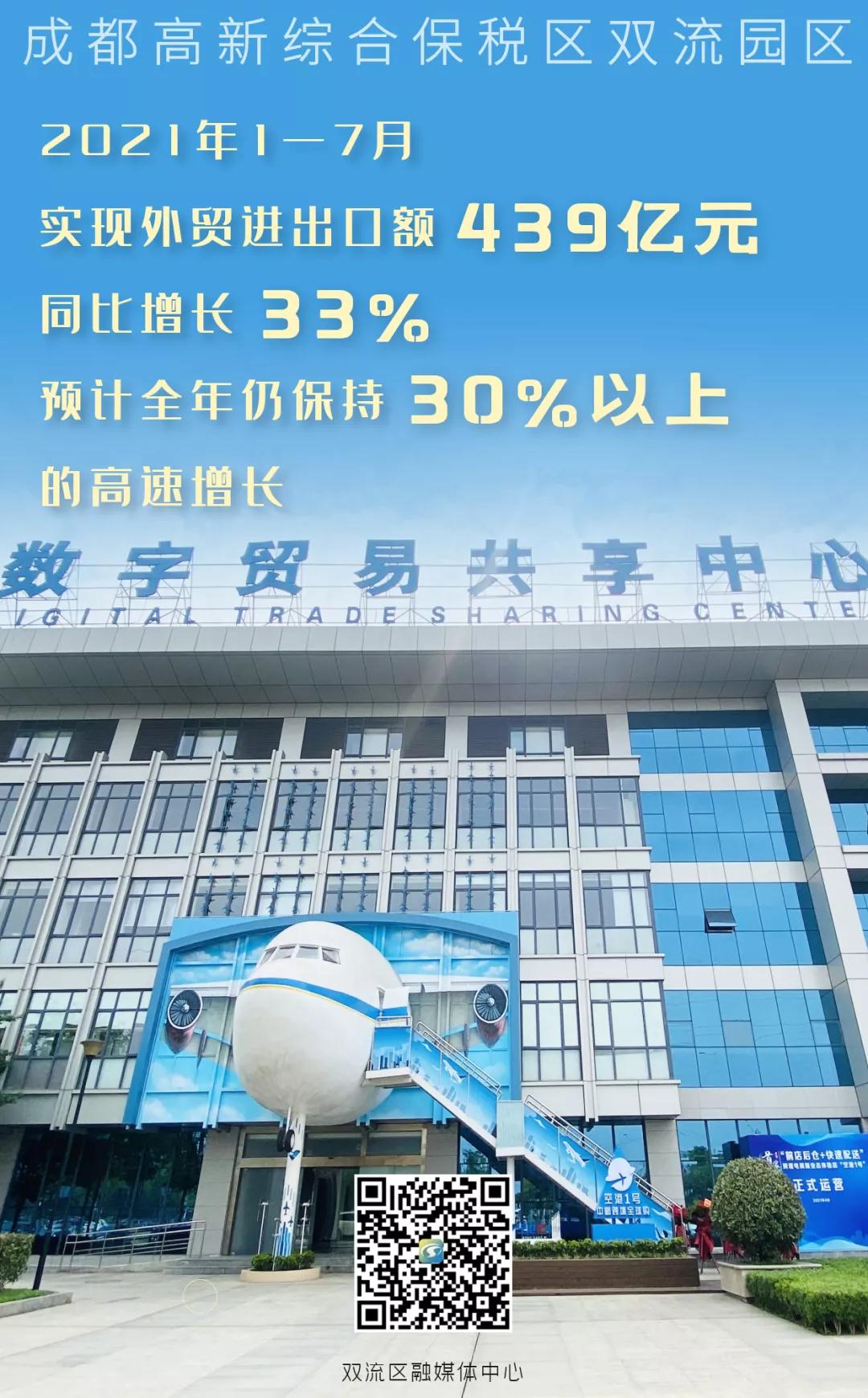 成都高新区实力排名,成都高新保税区和保税港区的对比