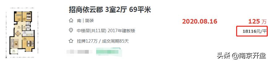 买房投资亏了几十万心里很难受,买房3-5年后亏多少