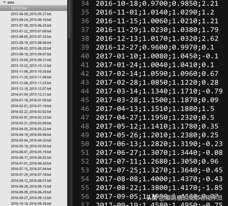 天天基金怎么查看当天净值,如何导出天天基金净值