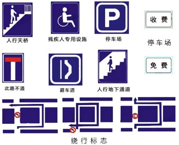 交通标志有警告标志禁令标志,开车需要看的交通指示标志