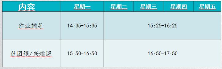 天府新区第五小学排名,天府新区a区学区房