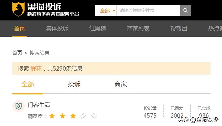 全拓数据科技股份有限公司,全拓数据靠谱吗