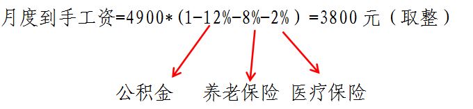 湖北武汉市公务员工资,武汉哪个区公务员待遇比较好