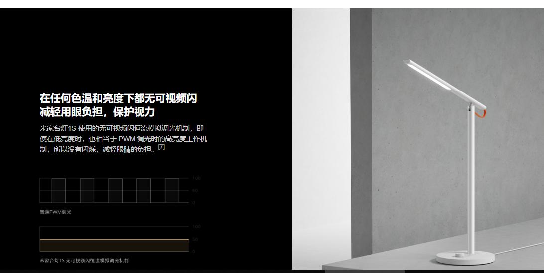 米家智能家居哪些值得购买,米家只是入门级智能家居