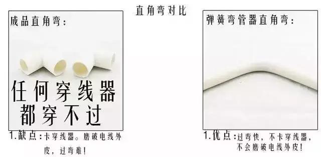 线管堵了穿不过去线怎么办,预埋线管被水泥堵了怎么疏通