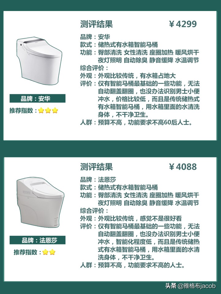 智能马桶怎么选择最好,用过几款智能马桶才总结出来