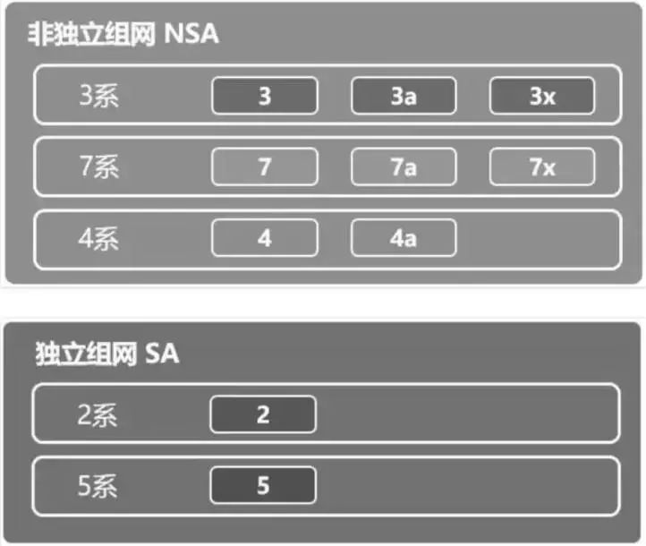 这项创新技术将颠覆你的世界观,这项技术能更高效地解决问题