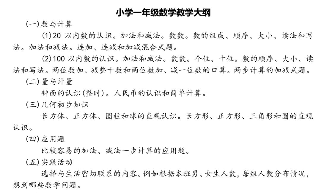 三种孩子学奥数最好,孩子需要学奥数吗