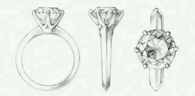 宝石镶嵌攻略,宝石镶嵌方法