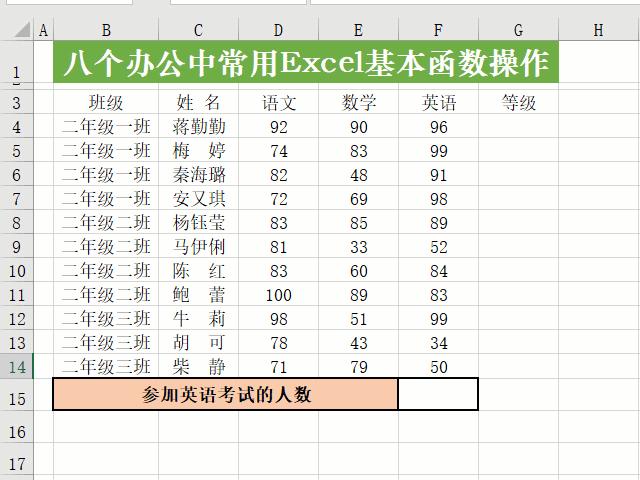 学会这八个办公中常用Excel基本函数操作，和加班说拜拜