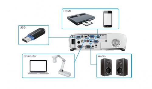 爱普生投影仪cb-x49怎么连接无线网,爱普生投影仪cb-x39测评