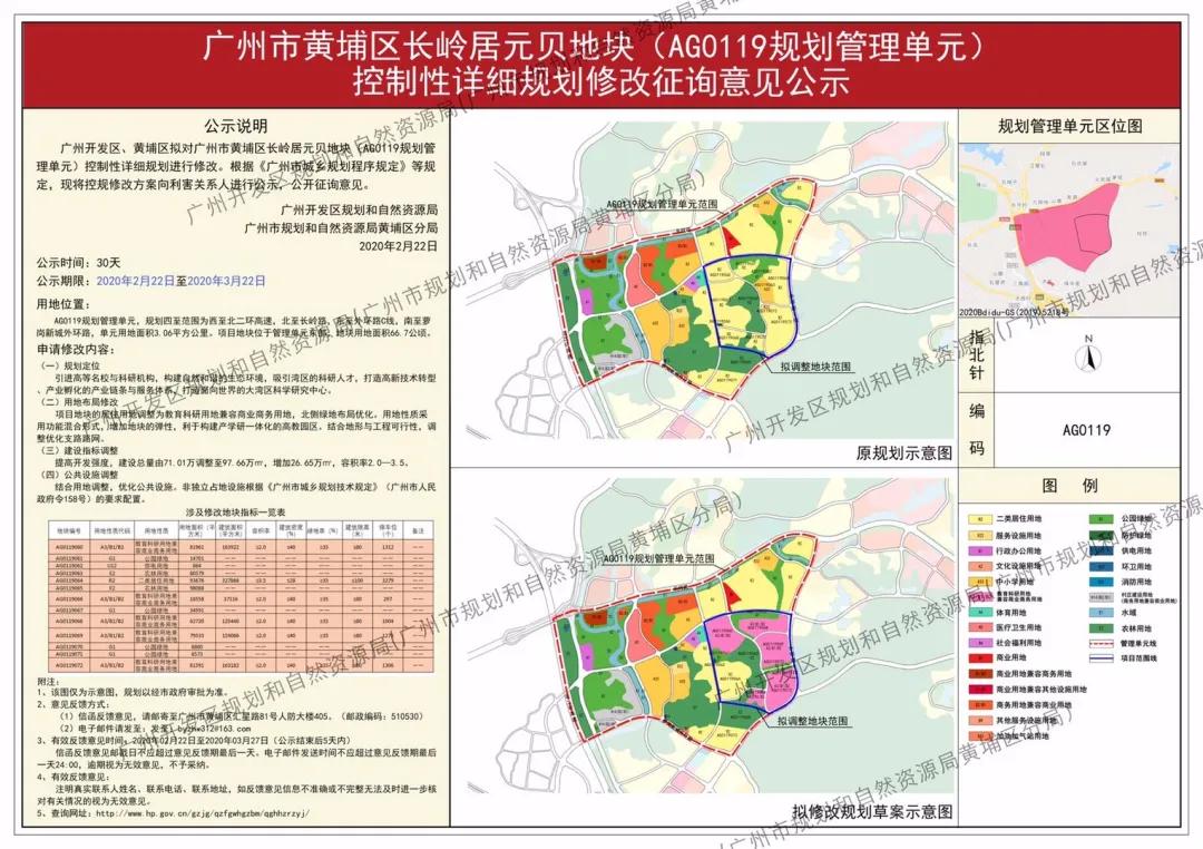 长岭居天健天玺有升值空间吗,长岭居天健天玺样板房