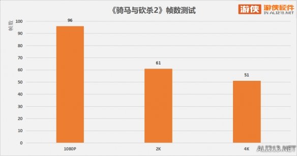 华硕rog主板strixz490,华硕rog吹雪主板z490