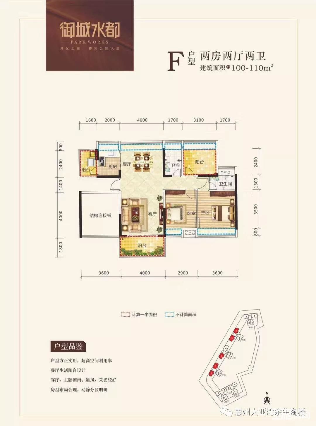 惠阳区最便宜的楼盘,惠阳值得购买的房子