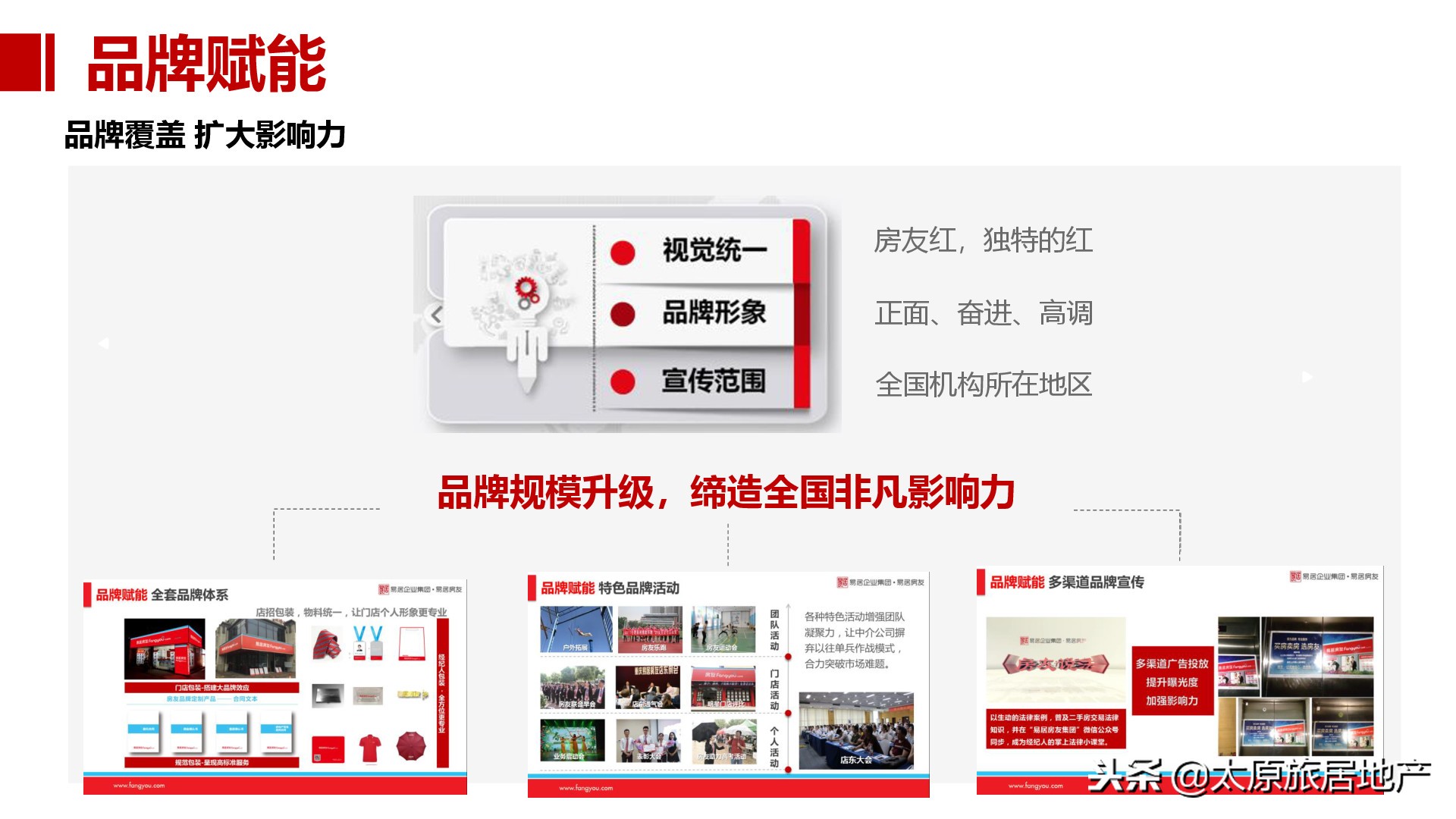 易居研究院和易居房友有关系吗,易居房友和易居中国