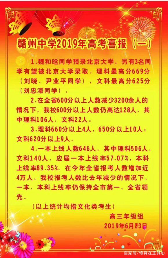 赣州中学和赣三中,赣州市目前最好高中学校排名