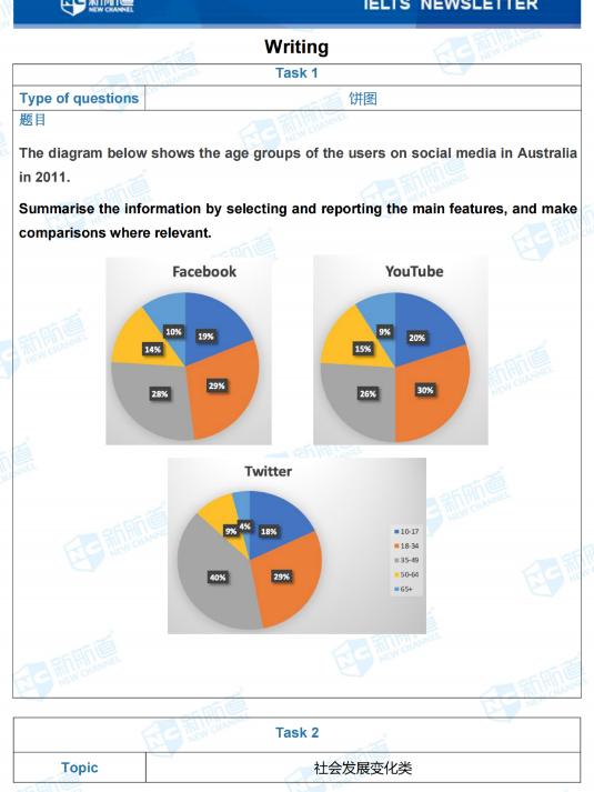 新航道雅思6,雅思最近考试题目及答案