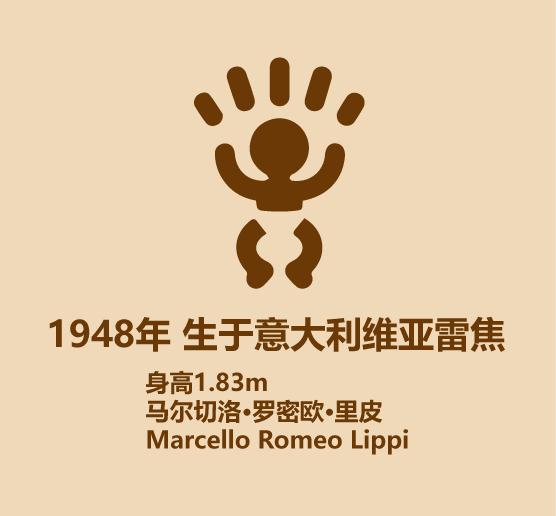 1分钟认识足球明星,半分钟认识撒贝宁