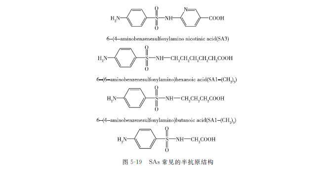 动物源食品检测调查报告,动物源性食品兽药残留标准是多少