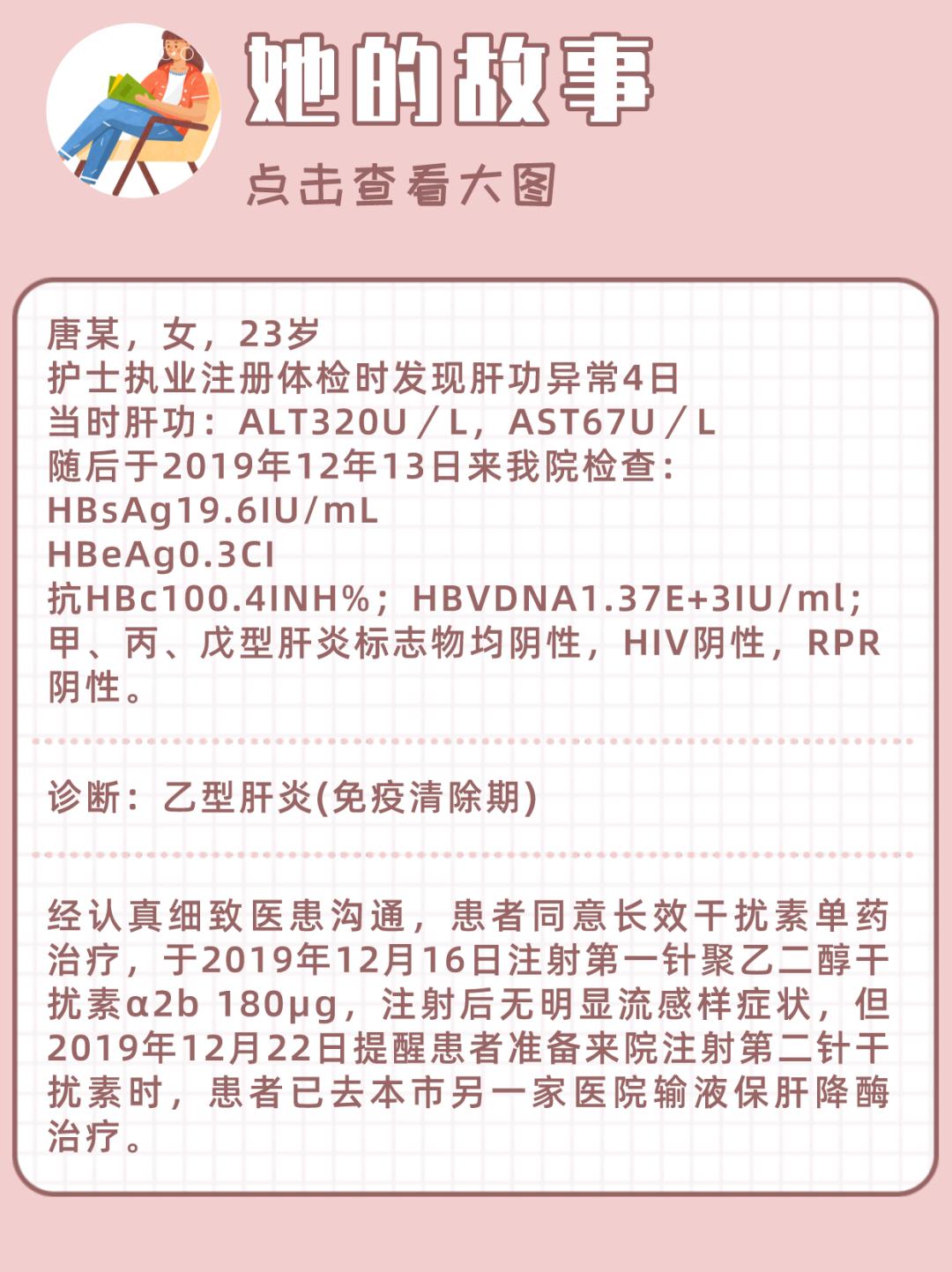 乙肝需要抗病毒的标准是什么,乙肝什么时候开始抗病毒最好