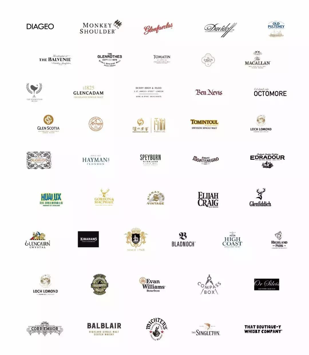 火遍全球的WhiskyLIVE终于来了！400+威士忌喝到嗨，错过悔一年