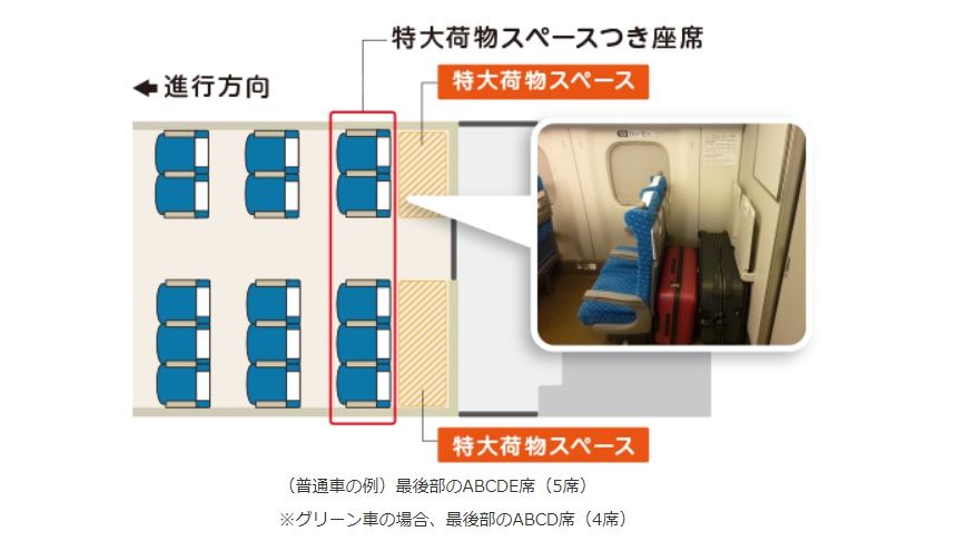 日本新干线带大型行李怎么预约,日本新干线带大型行李需预约