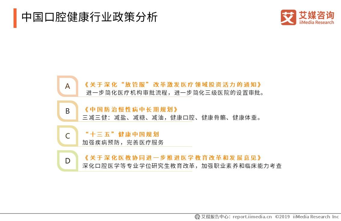 口腔医院行业市场分析,2021口腔行业行业报告
