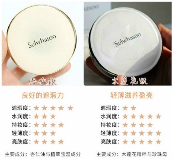 敏感肌要警惕的化妆品,这些不合格化妆品一定要告诉你