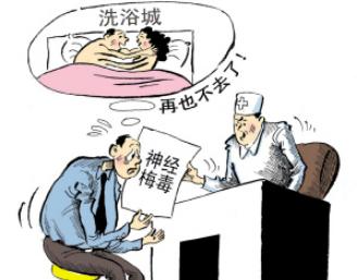 还在怀疑自己得了性病？学会这些自查方法，不再错过治疗时机