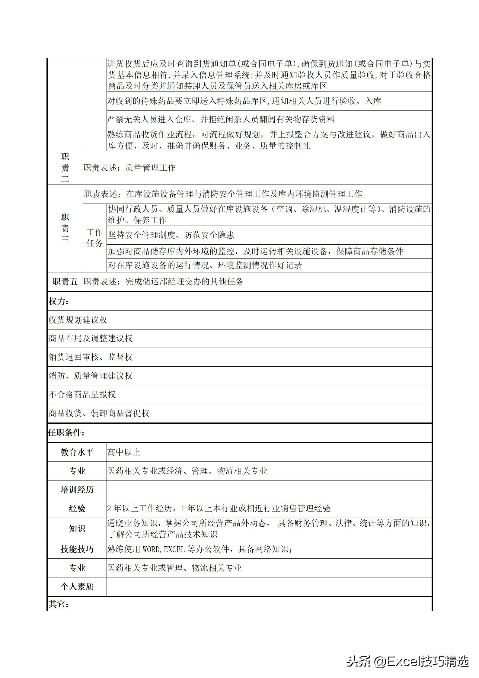 物流专员绩效考核指标有哪些,物流人员工作考核标准有哪些