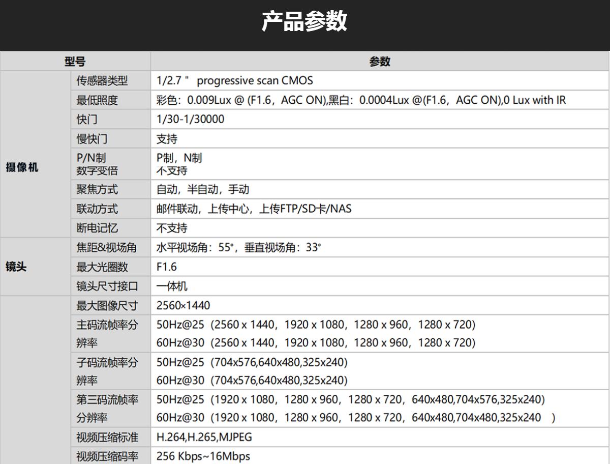 做直播推荐哪一款摄像机,直播设备摄像机哪款好