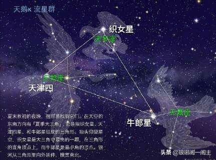 28星宿牛宿怎么样,为什么二十八星宿少了牛宿
