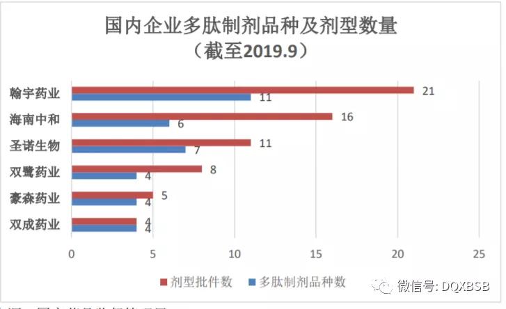 沃森投资圣诺生物公司,圣诺生物股票最新消息