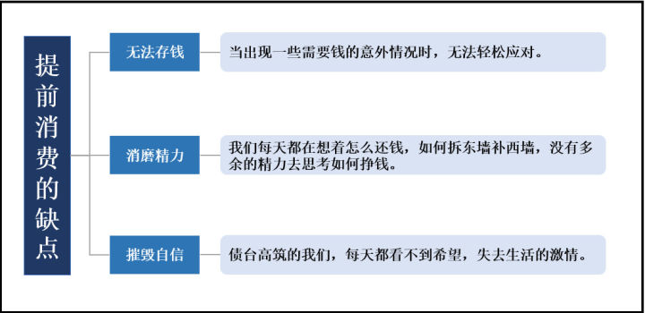 赚钱的底层核心逻辑是什么,股市赚钱的底层逻辑