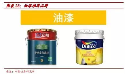 券商装修详细攻略,券商营业部装修布局